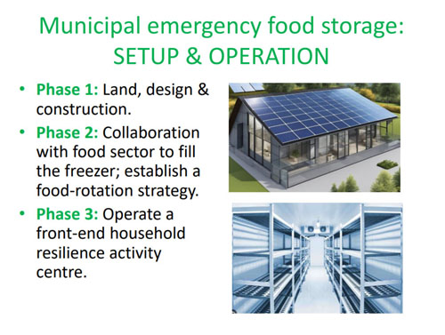 municipal, emergency food storage